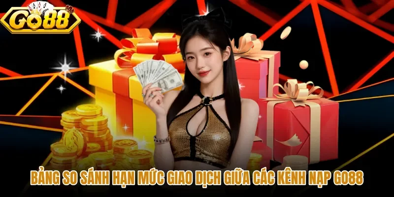 Bảng thông tin hạn mức nạp tiền GO88 theo từng kênh