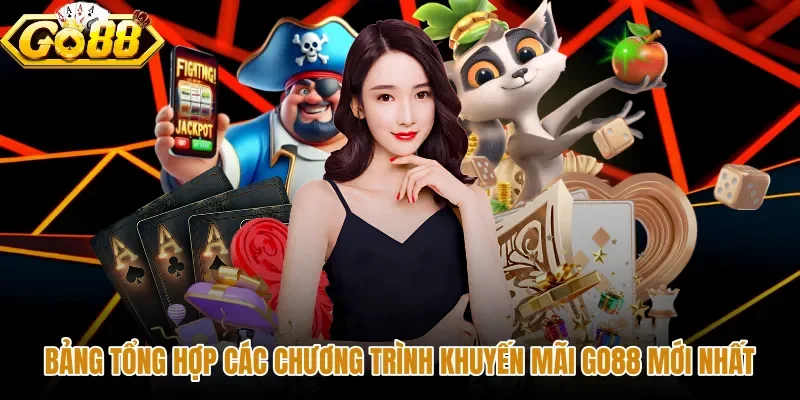 Danh mục khuyến mãi GO88 cùng điều kiện vòng cược chi tiết